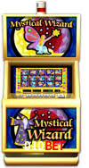 Basketball Betting 010bet